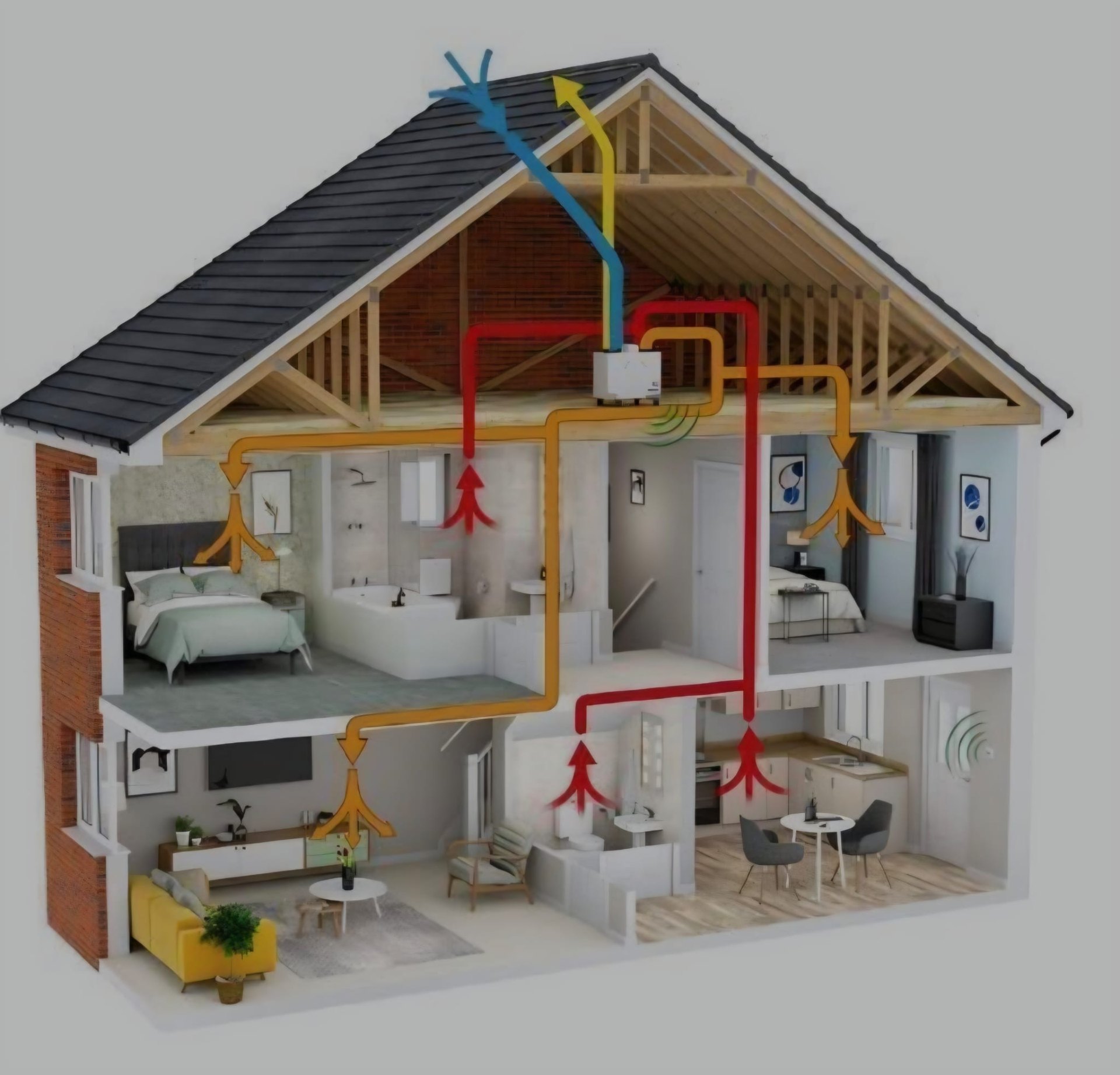 Heat Recovery